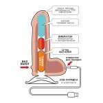 Перезаряжаемый вибратор-реалистик на присоске Lovetoy с ярко-выраженной головкой и рельефным стволом - телесный - 21,5 см