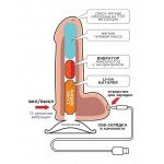 Перезаряжаемый вибратор-реалистик на присоске Lovetoy с рельефным стволом - телесный - 21 см