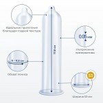 Латексные премиум презервативы My.Size Pro 53 - 3 шт Латексные премиум презервативы My.Size Pro 53 - 3 шт