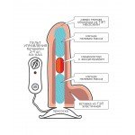 Вибратор реалистичный из NeoSkin BEST COCK 6 Вибратор реалистичный из NeoSkin BEST COCK 6