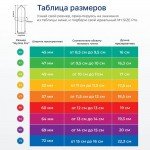 Латексный премиум презерватив My.Size Pro 69 - 1 шт