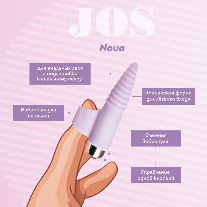 Вибронасадка на палец для анальной стимуляции JOS Nova - розовая - 9 см