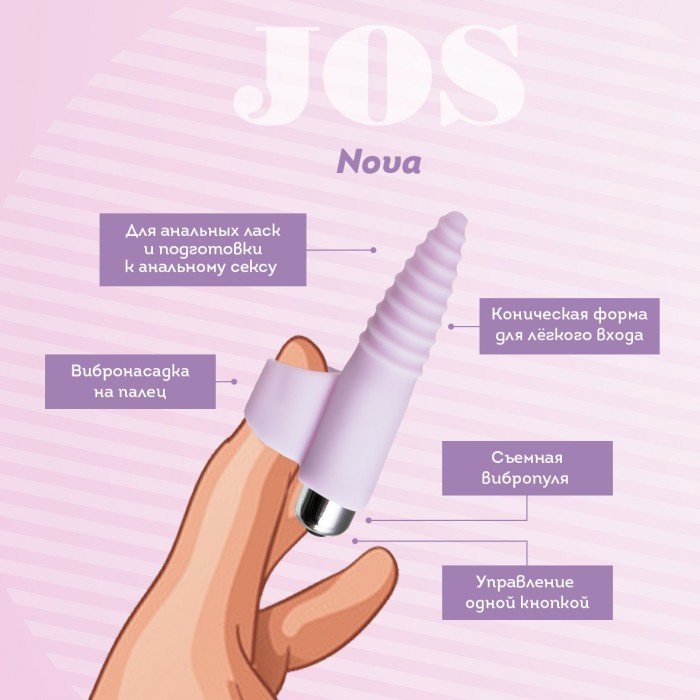 Вибронасадка на палец для анальной стимуляции JOS Nova - розовая - 9 см Вибронасадка на палец для анальной стимуляции JOS Nova - розовая - 9 см
