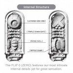 Премиум мастурбатор TENGA Flip Zero с нажимной панелью и клапаном регулировки вакуума - белый - 18 см Премиум мастурбатор TENGA Flip Zero с нажимной панелью и клапаном регулировки вакуума - белый - 18 см